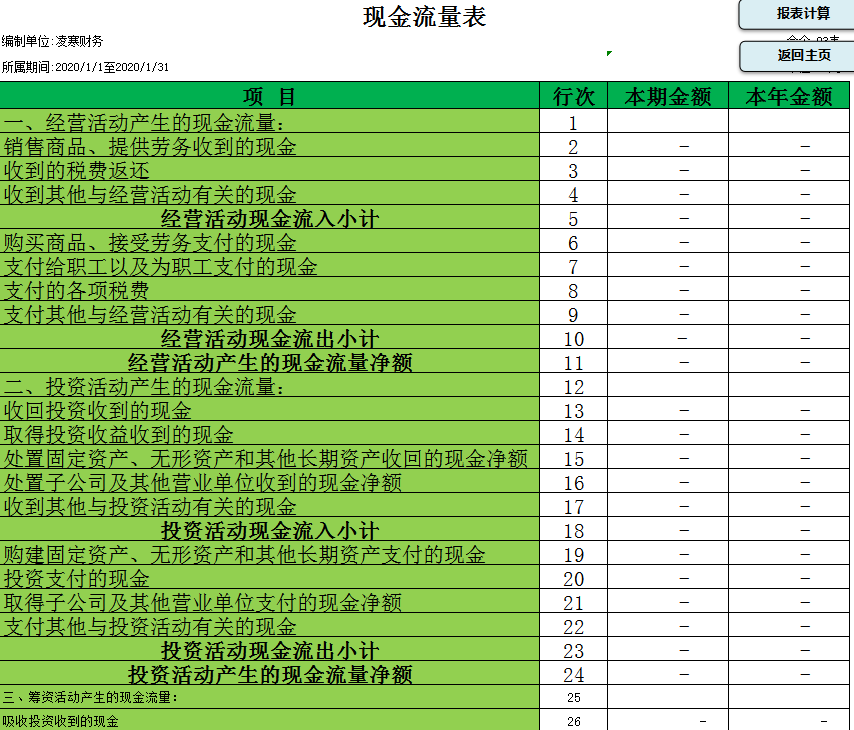 看完29岁王会计编制的Excel记账系统终于明白老板为什么重用她了