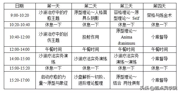第十届 沙盘游戏疗法初中高阶连续培训项目