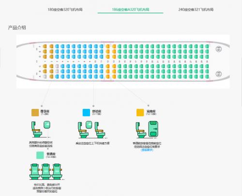 飛機提前選座位怎麼選(坐飛機選座位取票時候選)插圖