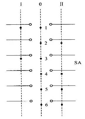 配电柜中常用的电气元件和符号