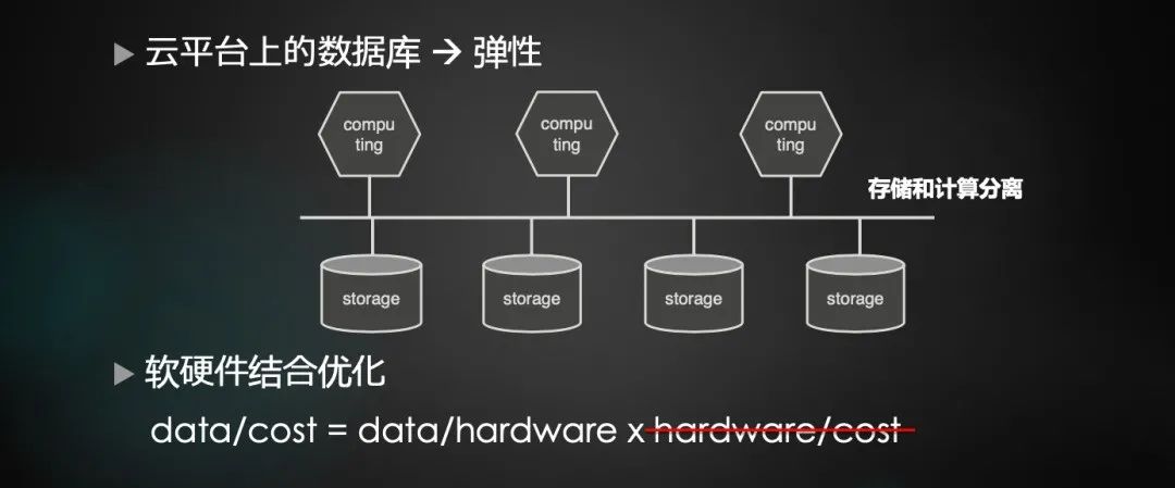 美团内部讲座｜周烜：华东师范大学的数据库系统研究