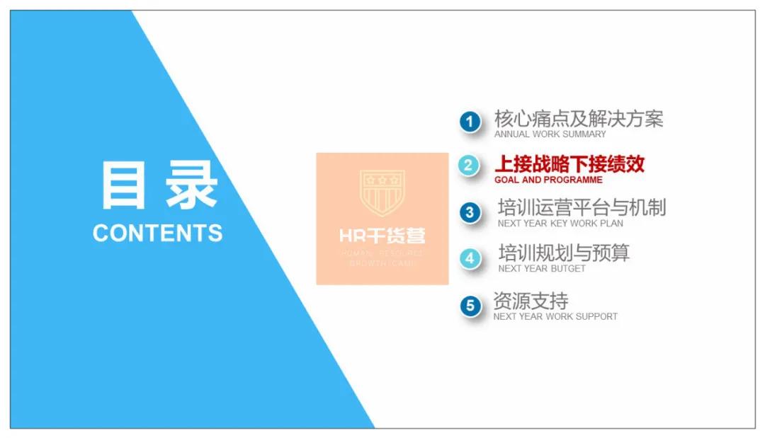 C叔教你如何写2021年度培训规划？50页全解析（干货！）