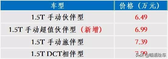 14天13款新车，林肯大冒险，发现和捷达，奇瑞有Pro