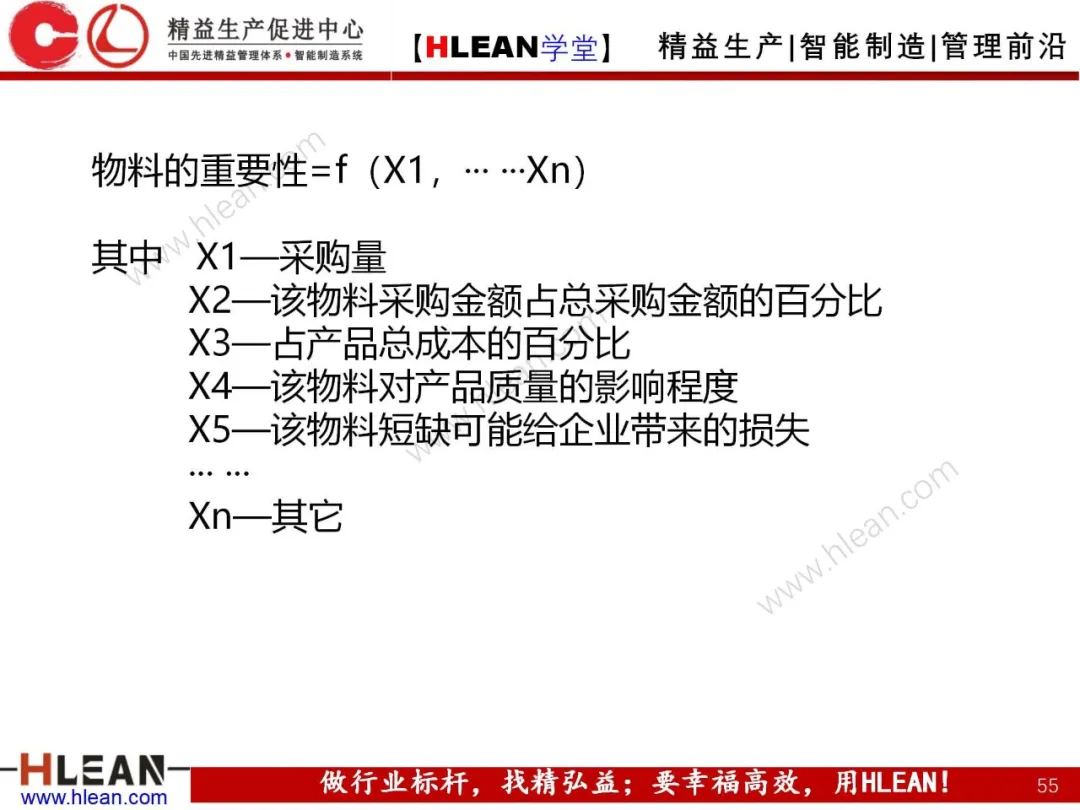 「精益学堂」生产与运作管理（中篇）