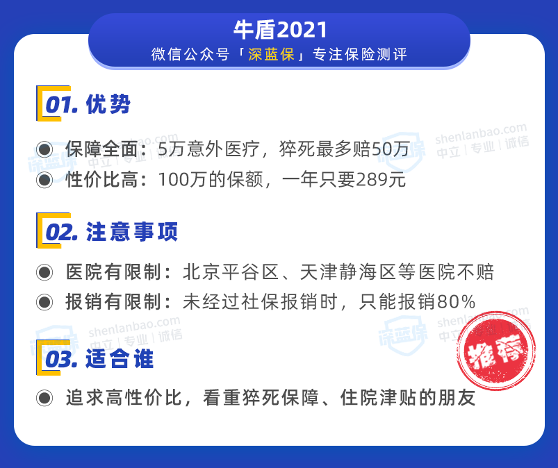 交通意外险,交通意外险100万一年需要多少钱