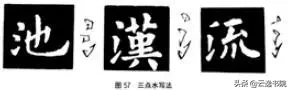 欧、颜、柳、赵四体结体和笔法