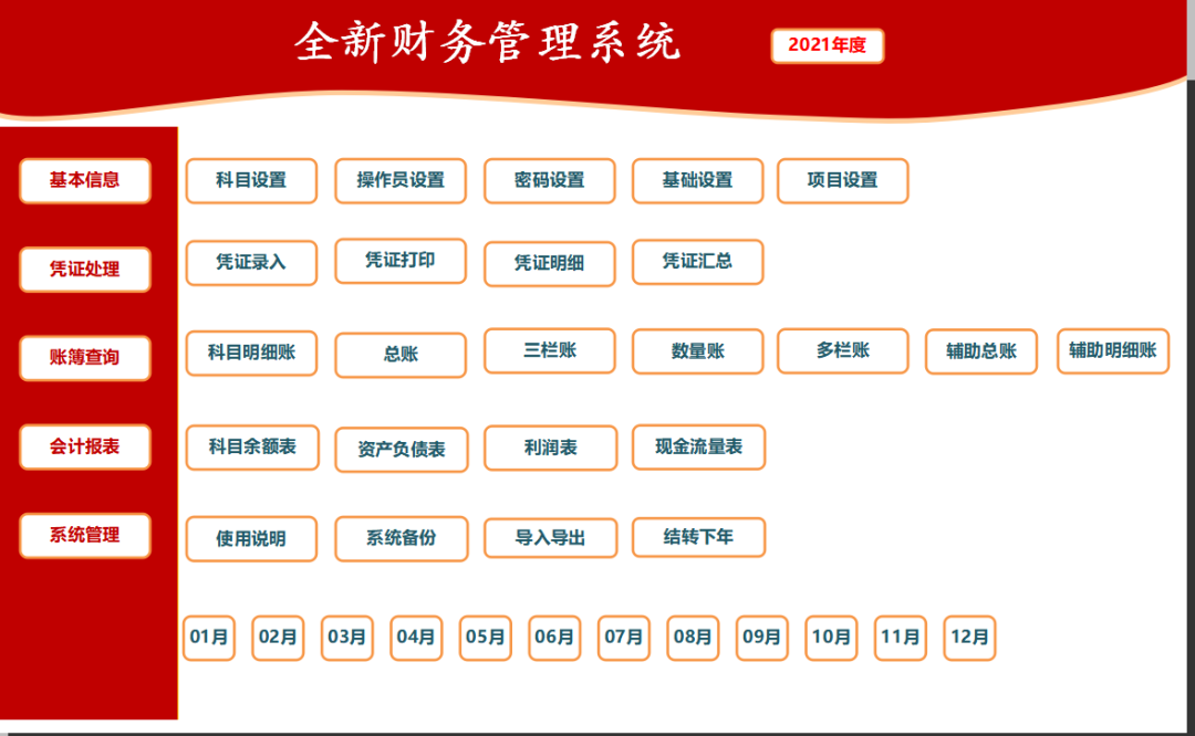 三大全自动财务系统（工资核算、财务管理、进销存），可直接套用