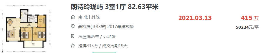 藏不住了！主城稀缺现房大平层，很快开盘