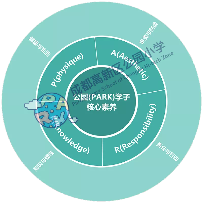 大源中央公园南侧小学定名“高新区公园小学”，超高配置引关注