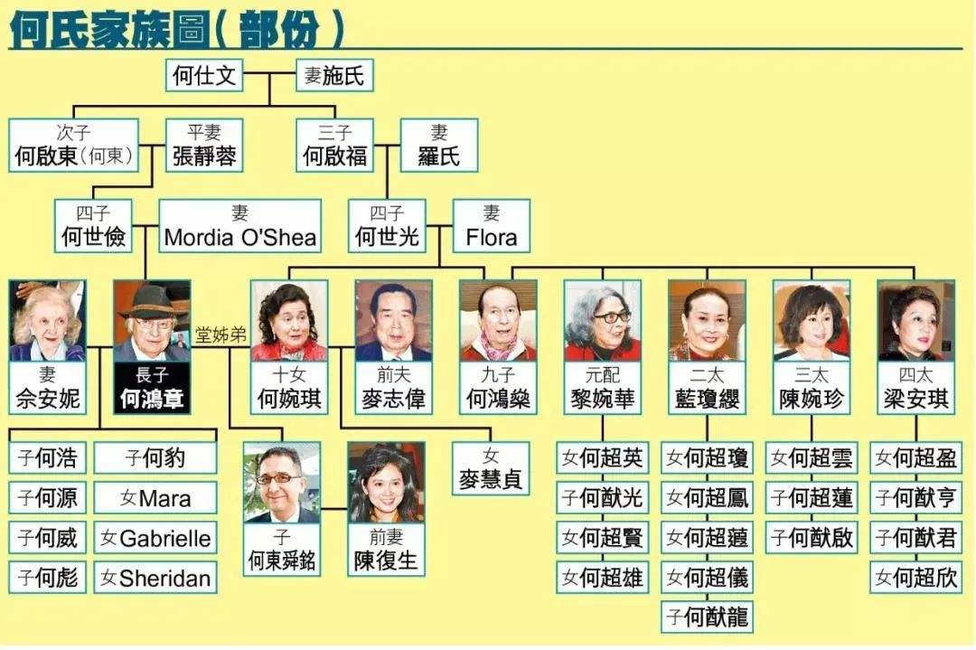 从98岁赌王名字中看"燊"字的含义,给孩子起名,就这样来