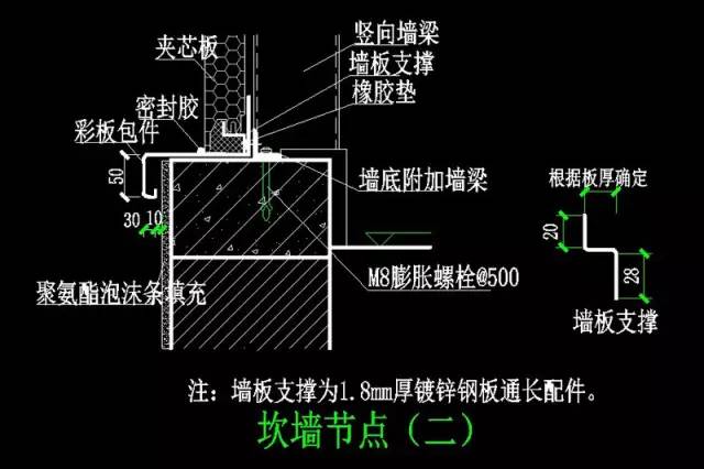 钢构人福利——钢结构围护安装图解（图文并茂）