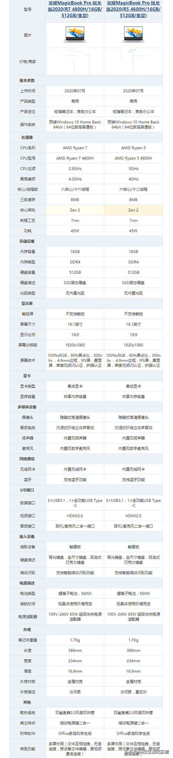 5000元笔记本推荐2020（10款最受欢迎的笔记本）