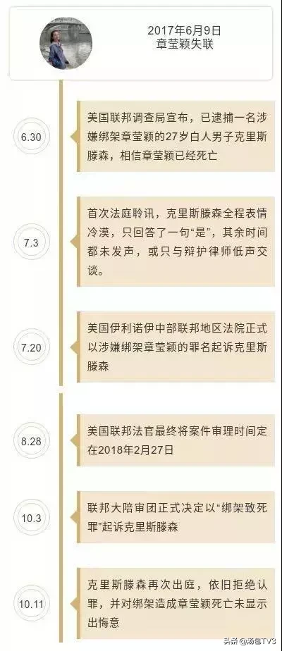 中国留美学生章莹颖离奇死亡的案件 终于有了进展