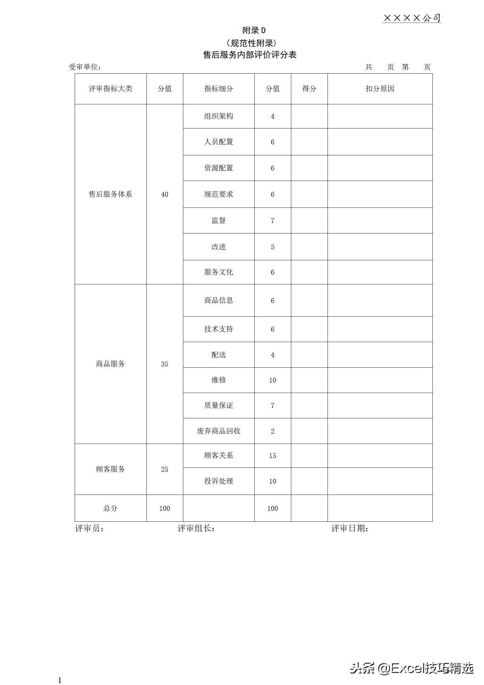 大型企业售后服务体系：管理手册 服务流程 制度 表单等