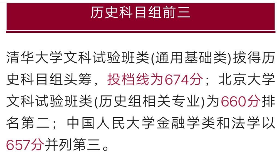 2021年理科“最强高校”分数线，国科大成大黑马，672分力压复旦
