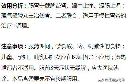 临床常见胃痛、肠胃病诊断要点和用药方法！建议医生收藏！