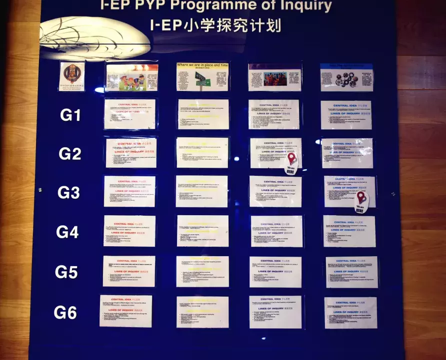 读外国语学校吗？ 学生自信开朗，成绩好，出口多那种！