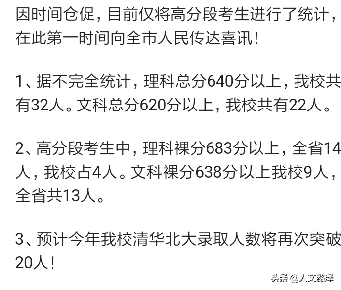 山西晋东南两地三校：长治二中、晋城一中、阳城一中高考喜报