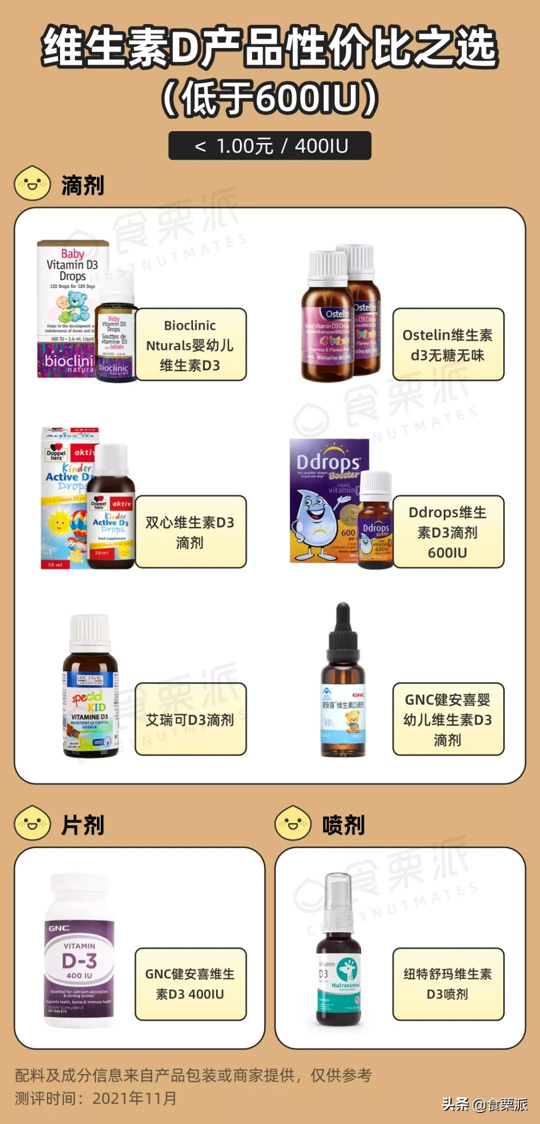 男女老少,通通补TA