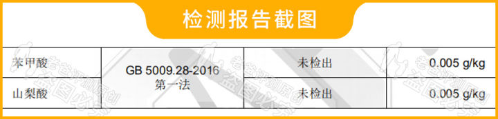 超市里的挂面怎么挑？