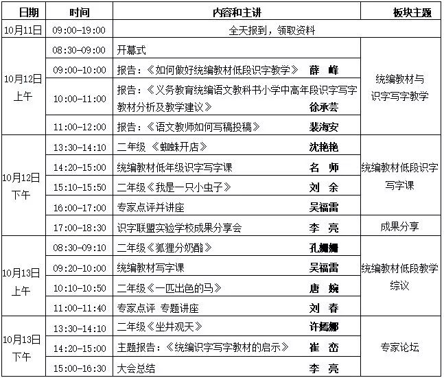 全国第五届小学语文识字写字教学暨统编语文教材教学研讨会通知