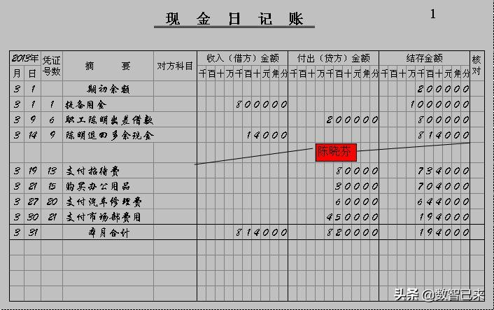 如何设置与登记出纳账簿