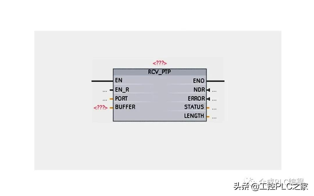 西门子S7-1200的点对点串行通信有哪些指令？各参数的含义是什么