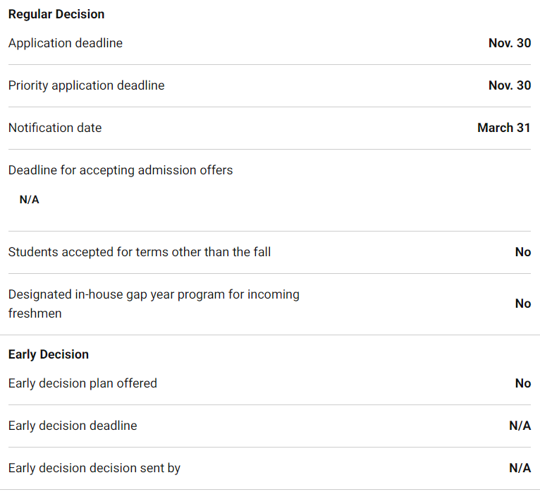 「择校解读」加州大学欧文分校（UC Irvine）院校指南