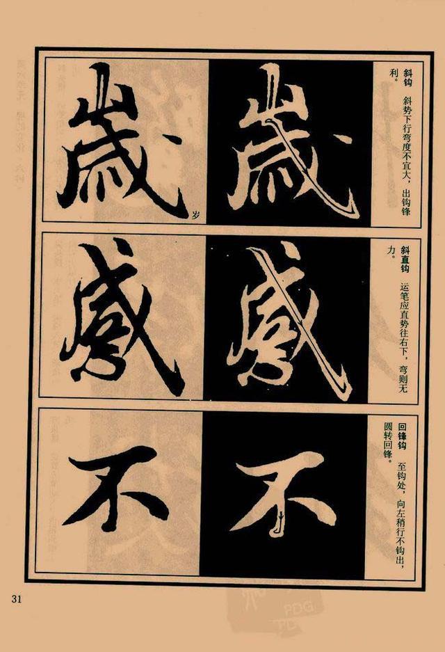 王羲之书法教程:行书字帖《兰亭序笔法详析》