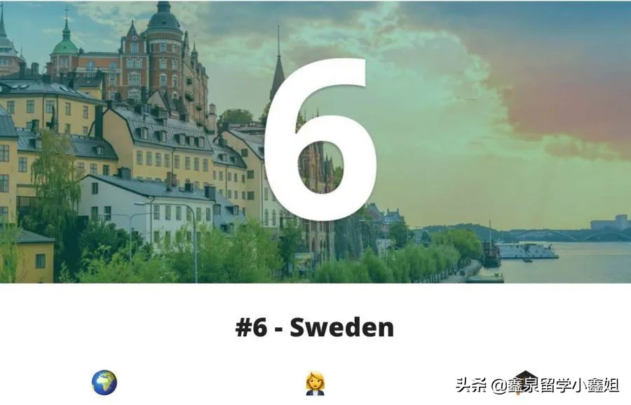 2020年全球最佳留学国家排行榜出炉，美国居然才第5