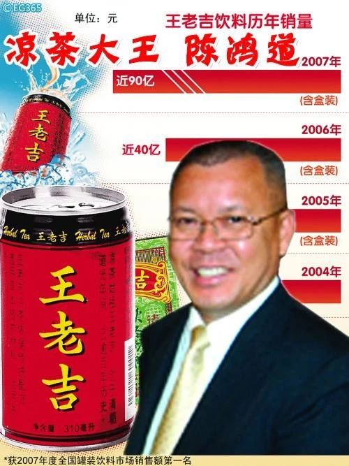 掐架9年，加多宝和王老吉，谁才是“亲儿子”？