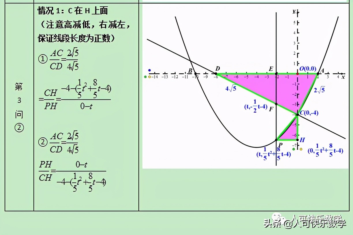 中考：2017年数学中考第25题、26题