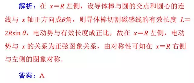 高考物理选择题11类重点题型解析（附经典例题详解）