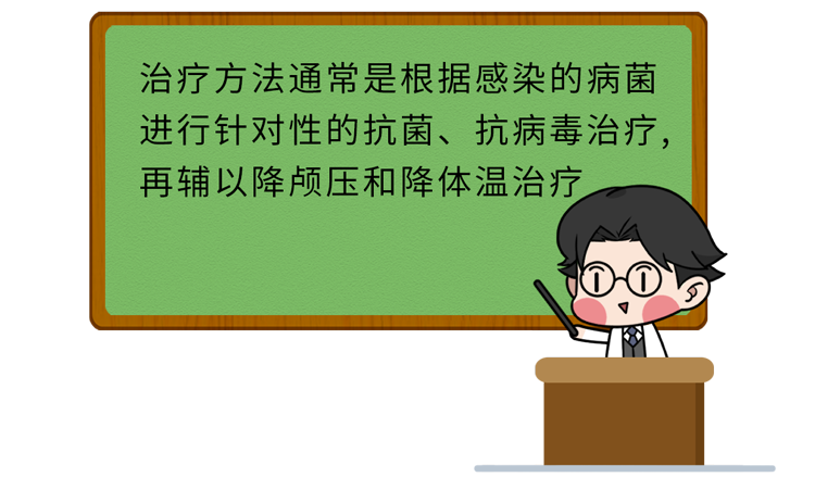 提醒父母：别把孩子的“脑膜炎”当成感冒！3个症状要区别清楚