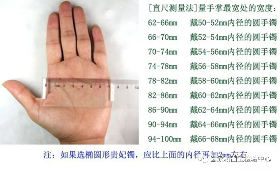 如何知道自己戴多大的手镯？