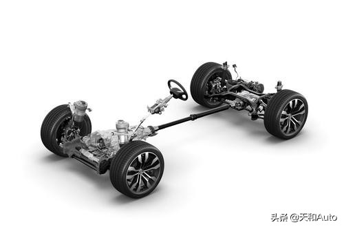 汽车百科知识：AWD/4WD三类型四驱平台概念解析