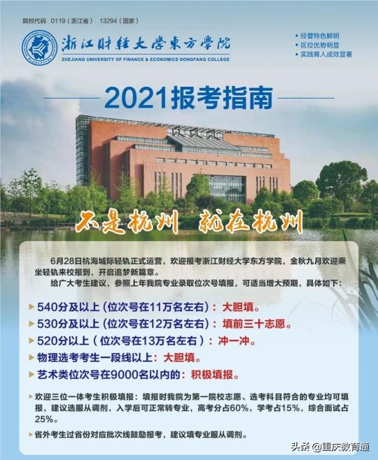 最全！全国300余所高校权威预估分数，看看你的理想大学多少分