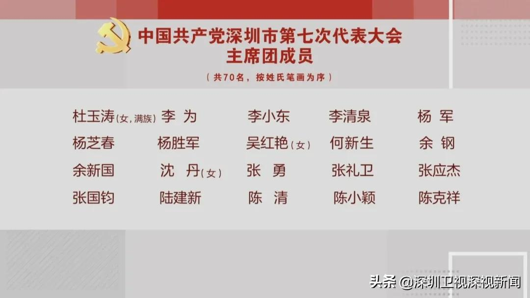 党代会明天开幕,深圳卫视将现场直播,主席团名单出炉