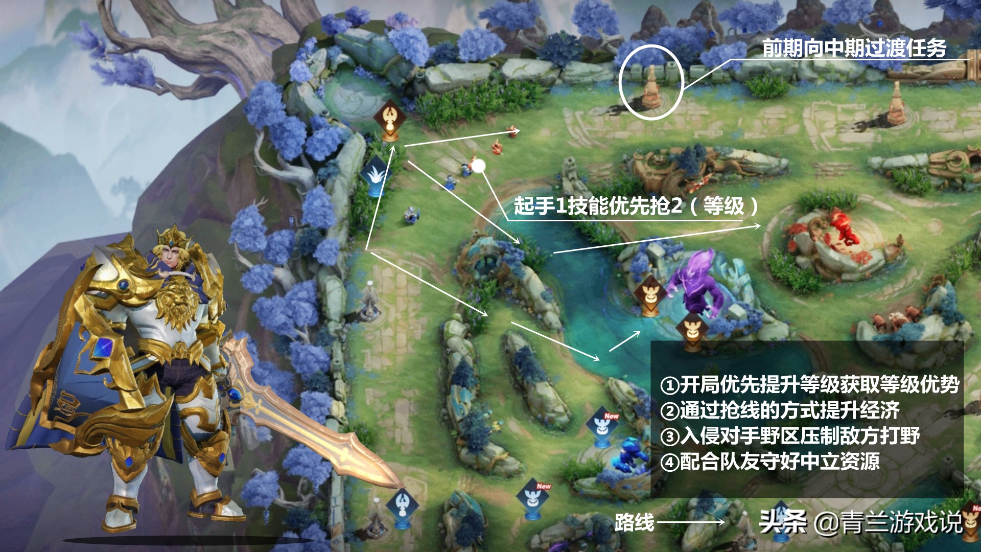 王者荣耀：亚瑟进阶攻略分享，以攻守兼备之道破解大神上分技巧