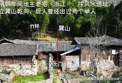 盖房风水立向有哪些注意