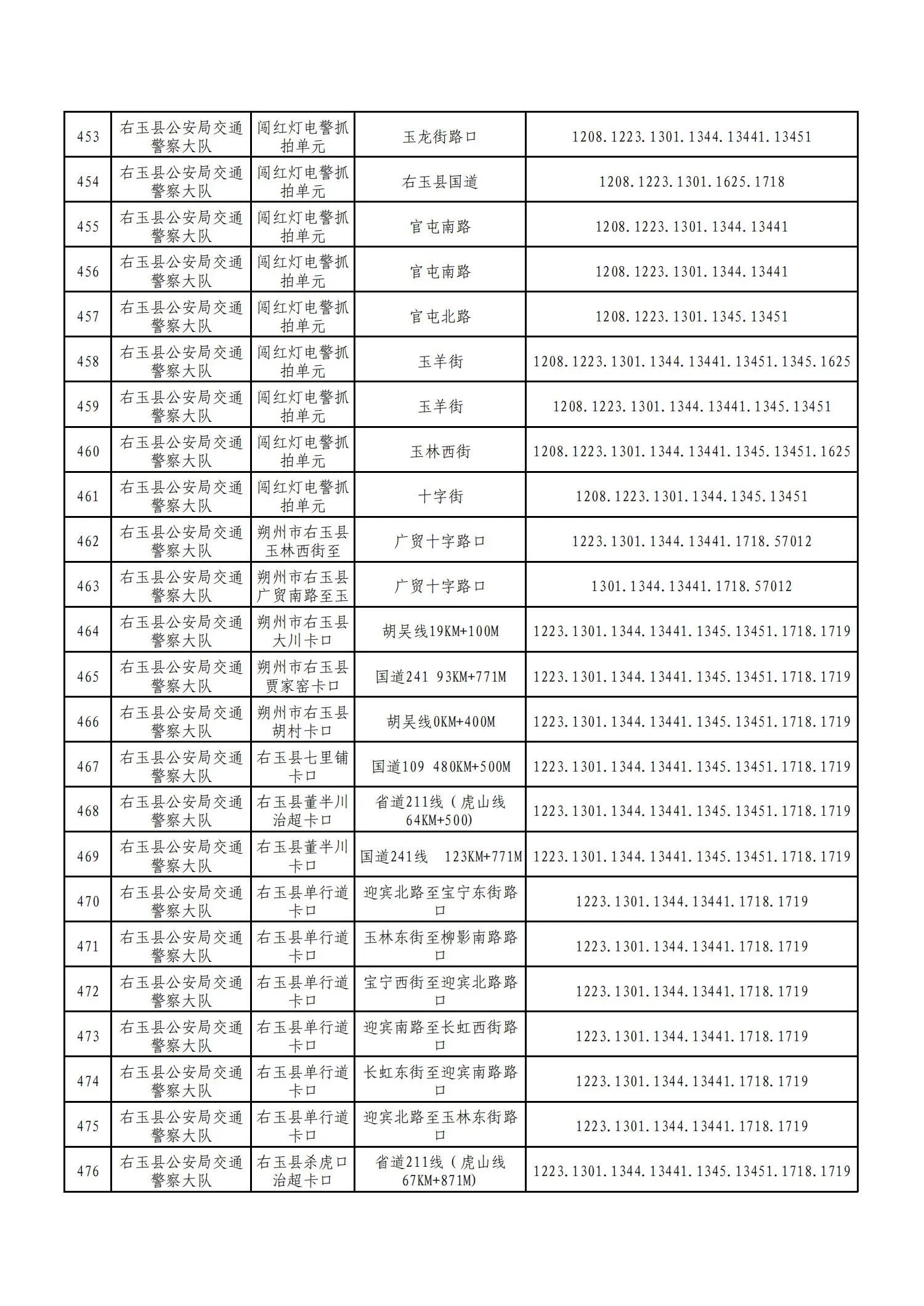朔州交通违章查询,