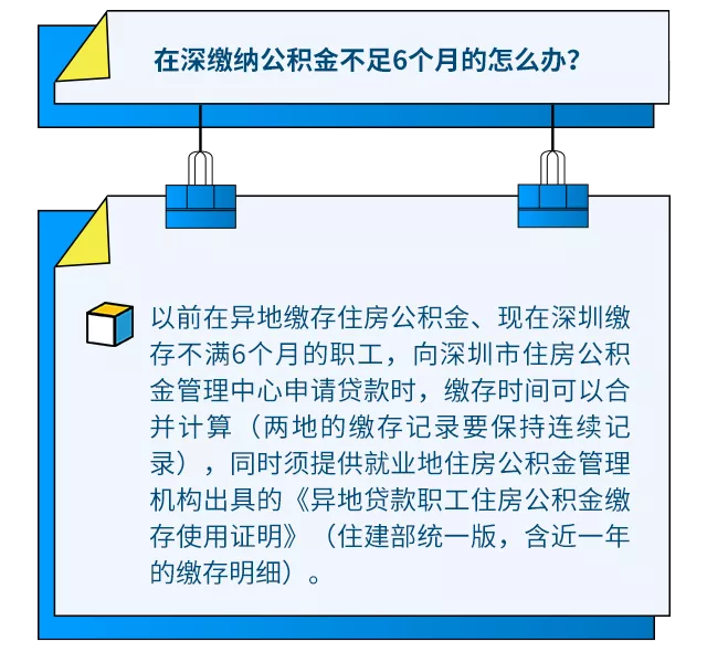 （汇总版）深圳市2021年最新公积金提取指南（建议收藏）