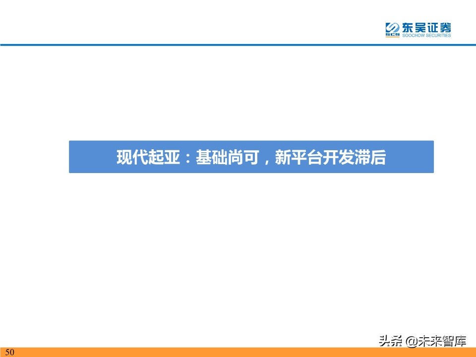 全球汽车巨头电动化战略盘点及车型规划梳理65页ppt