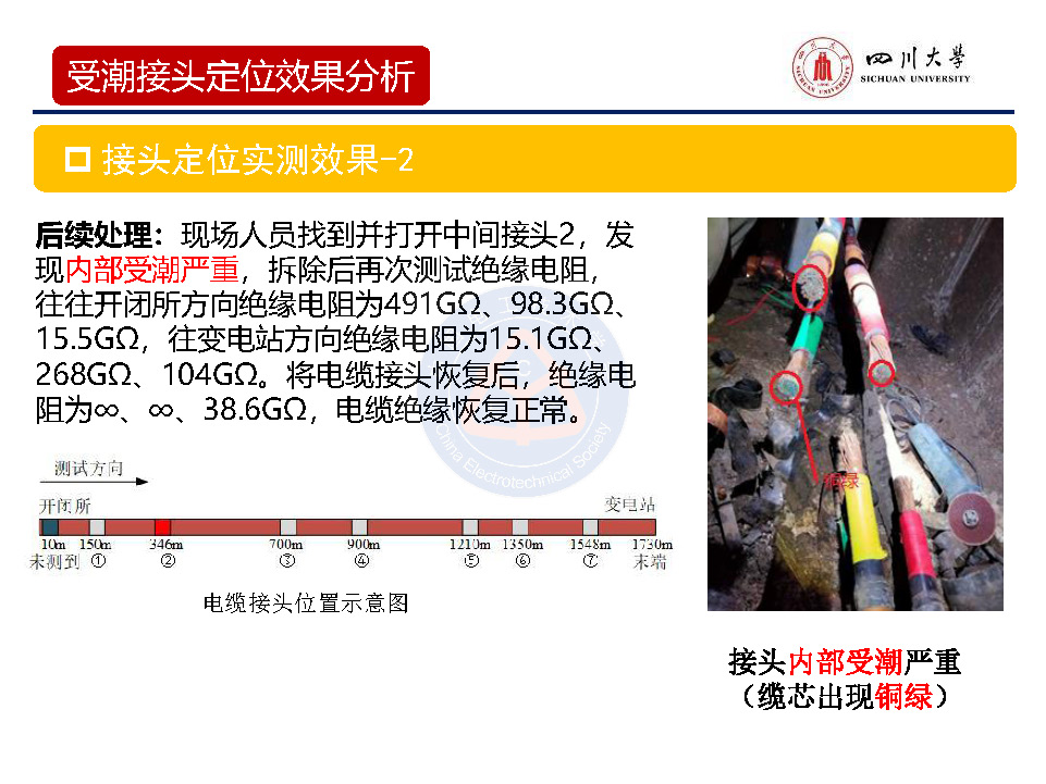 四川大学周凯教授：基于宽频阻抗扫描技术的电缆缺陷定位技术研究