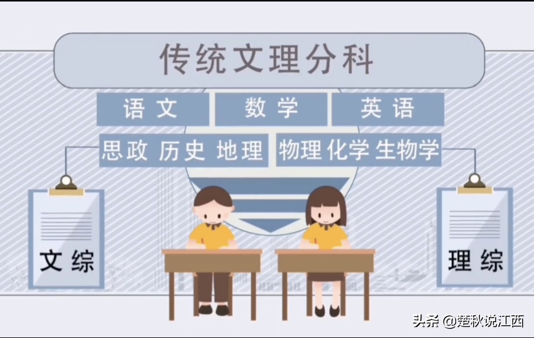 取消文理分科！江西高考迎来多项重大改革，对此你怎么看？