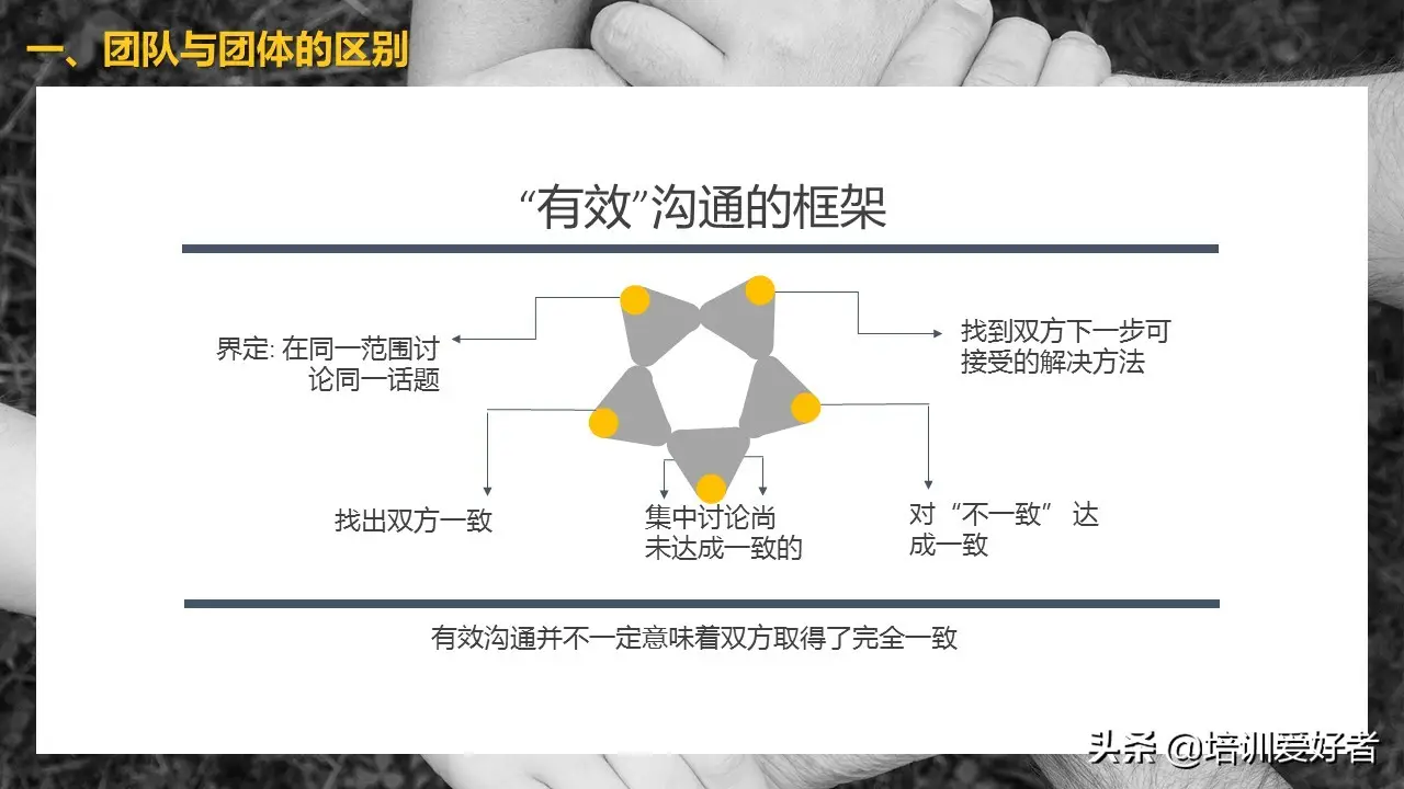 团队凝聚力如何提升（提高公司凝聚力的方法ppt）