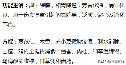 临床常见胃痛、肠胃病诊断要点和用药方法！建议医生收藏！