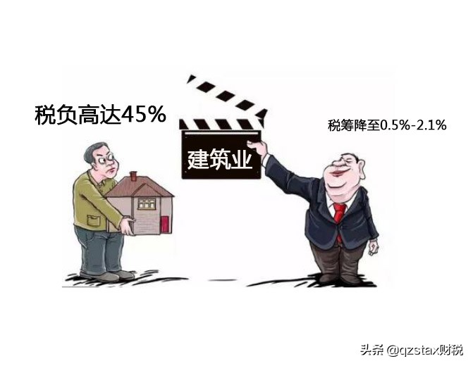 建筑公司通病：要交9%、13%的增值税，25%的企业所得税？如何税筹