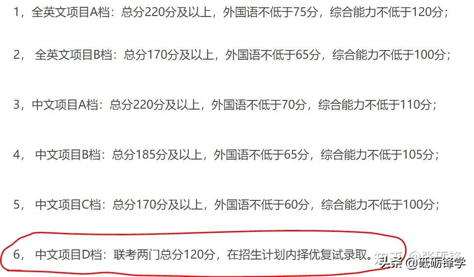 哪家MBA好？最全面的跨领域MBA推荐文