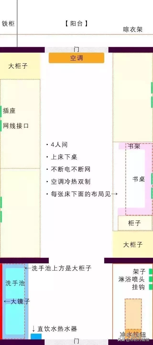 超豪华！36所双一流高校宿舍大盘点